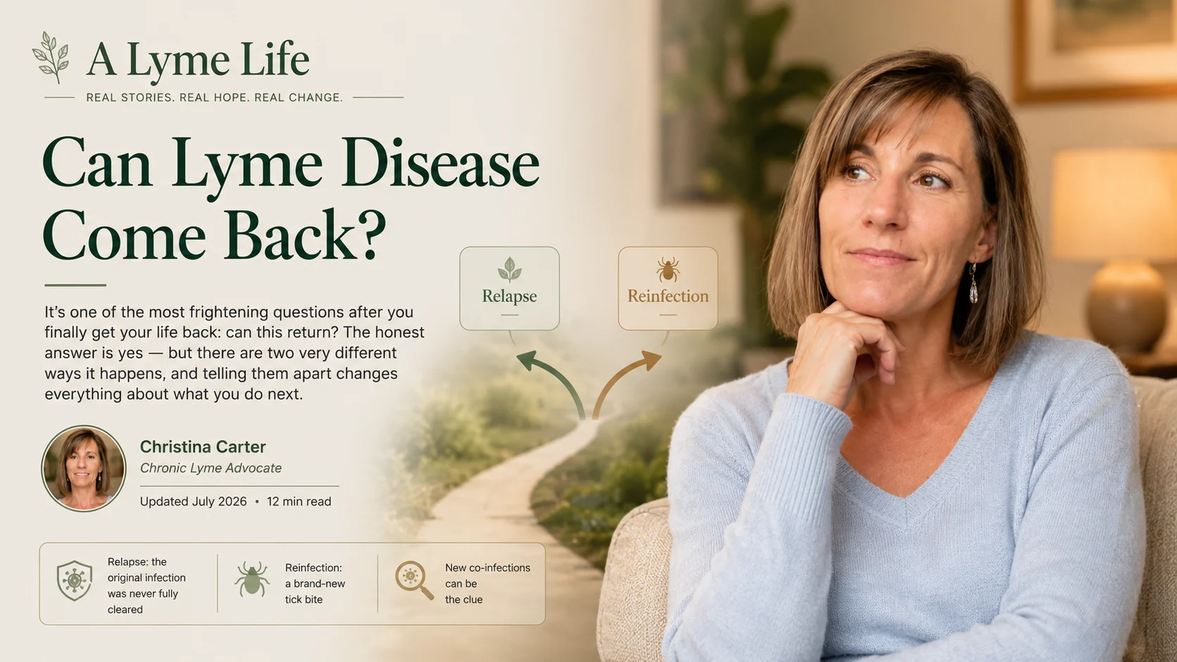 Can Lyme disease come back relapse versus reinfection