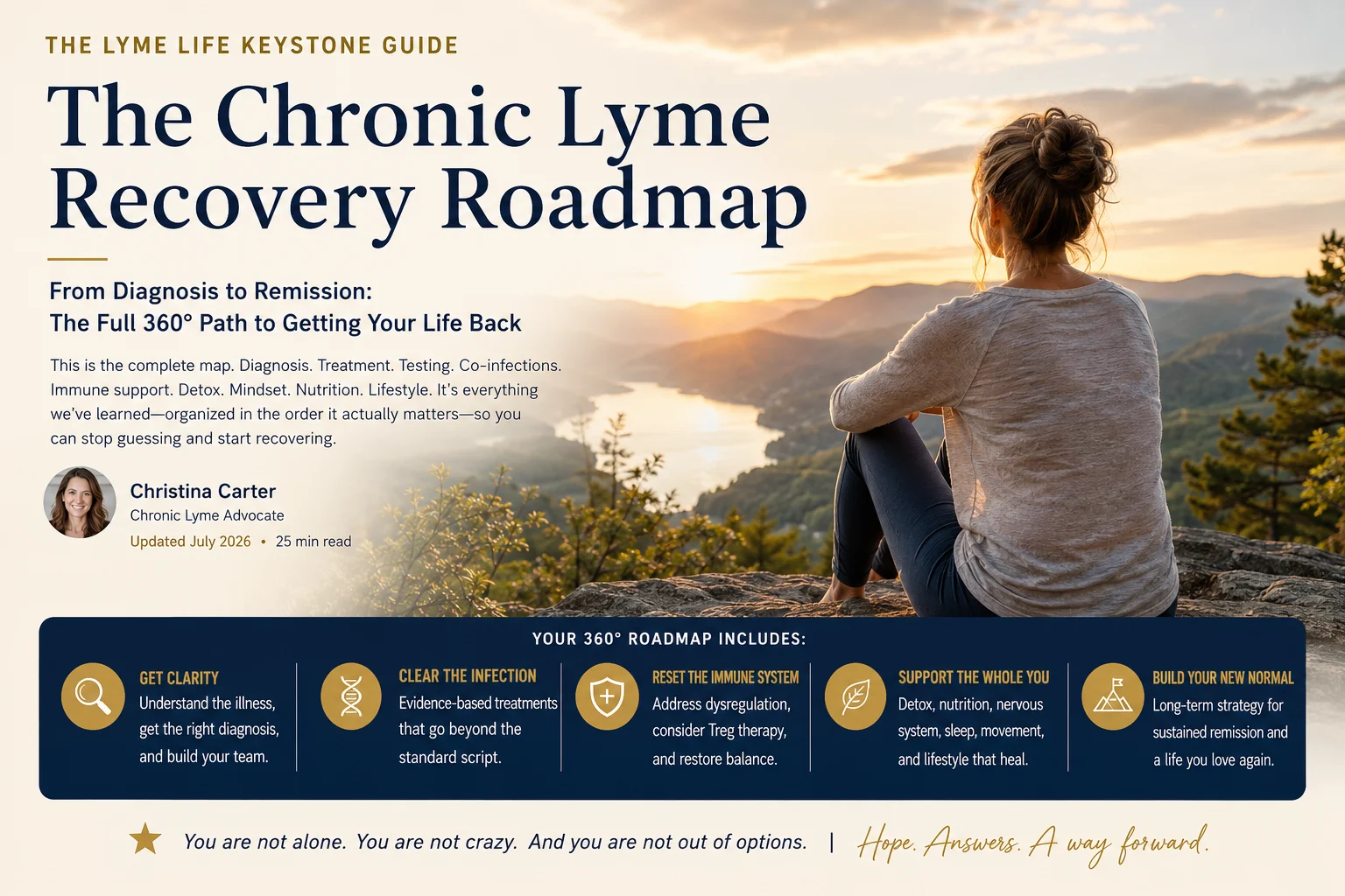 The Chronic Lyme Recovery Roadmap — the full 360° path from diagnosis to remission, by Christina Carter