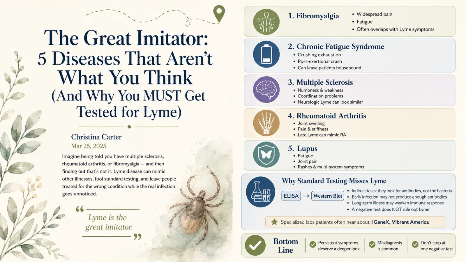 The Great Imitator: 5 diseases often mistaken for Lyme — fibromyalgia, chronic fatigue syndrome, MS, rheumatoid arthritis, and lupus — and why standard testing misses Lyme
